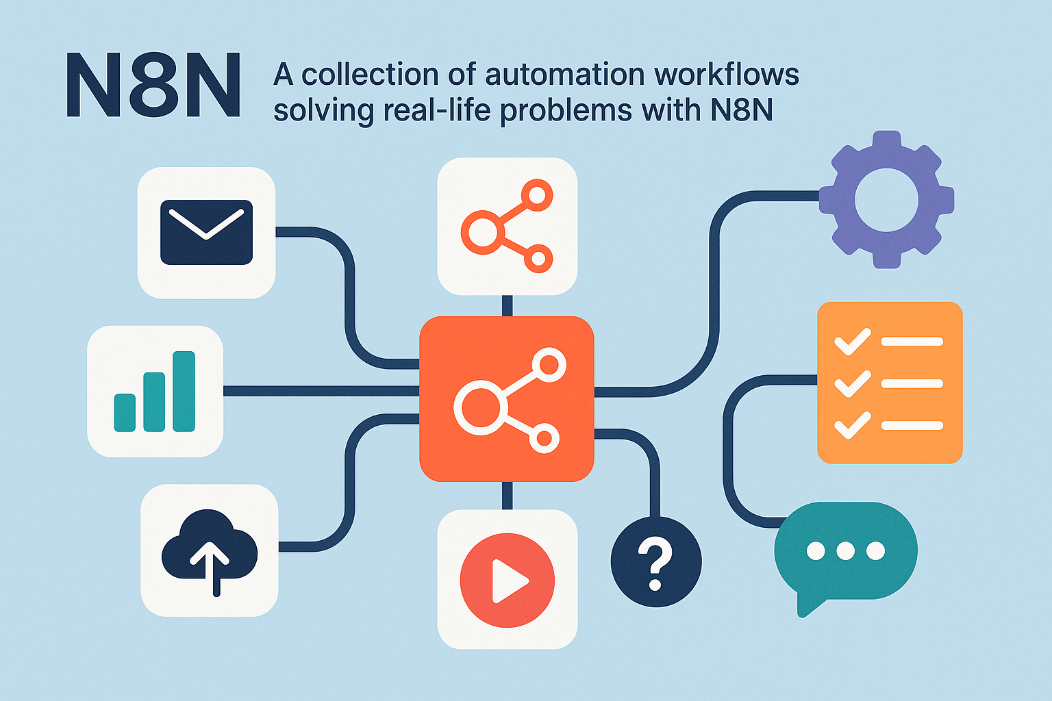 N8N