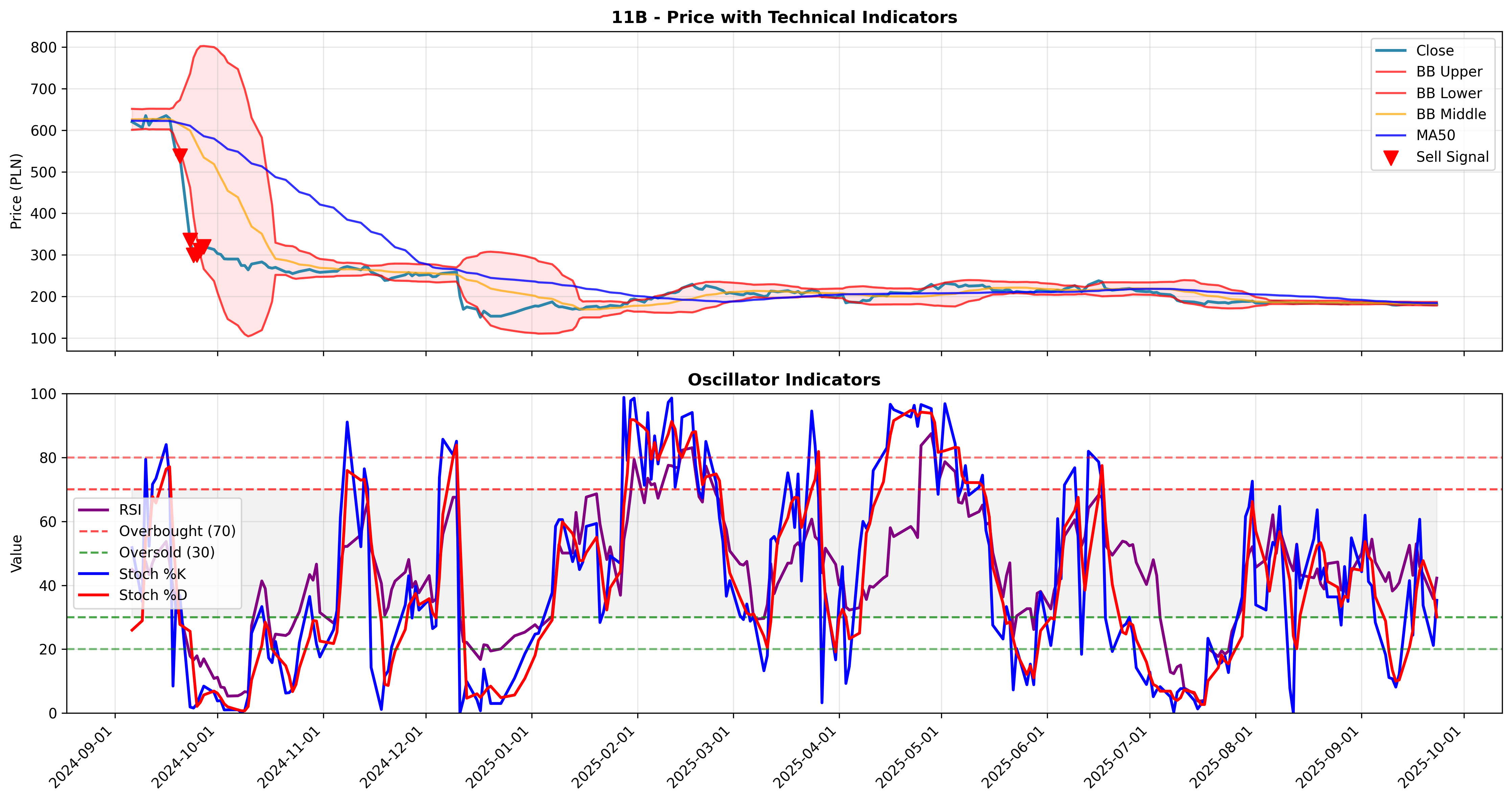 volatility_expansion 2years