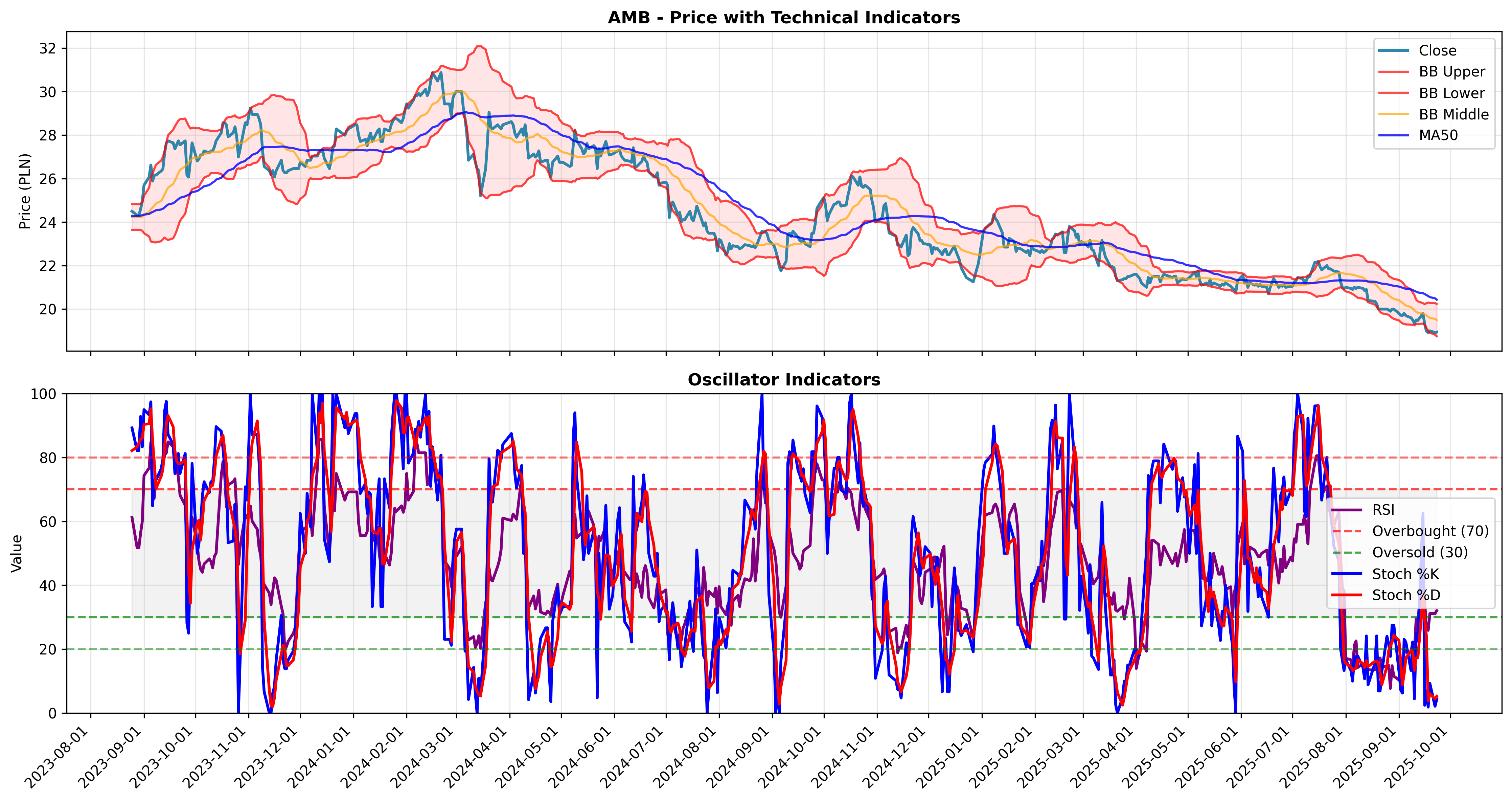 volatility_expansion all