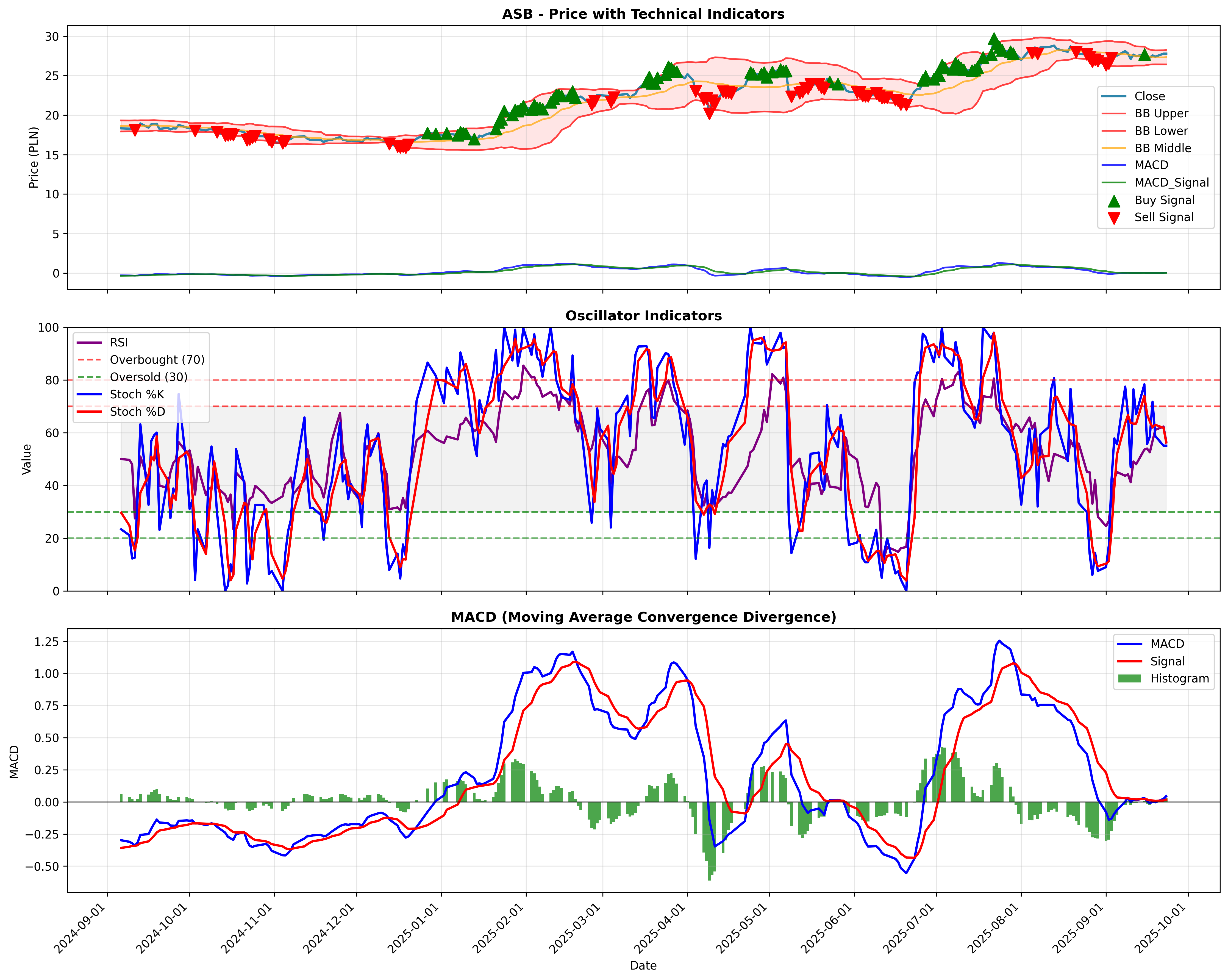 momentum_kirkpatrick 2years