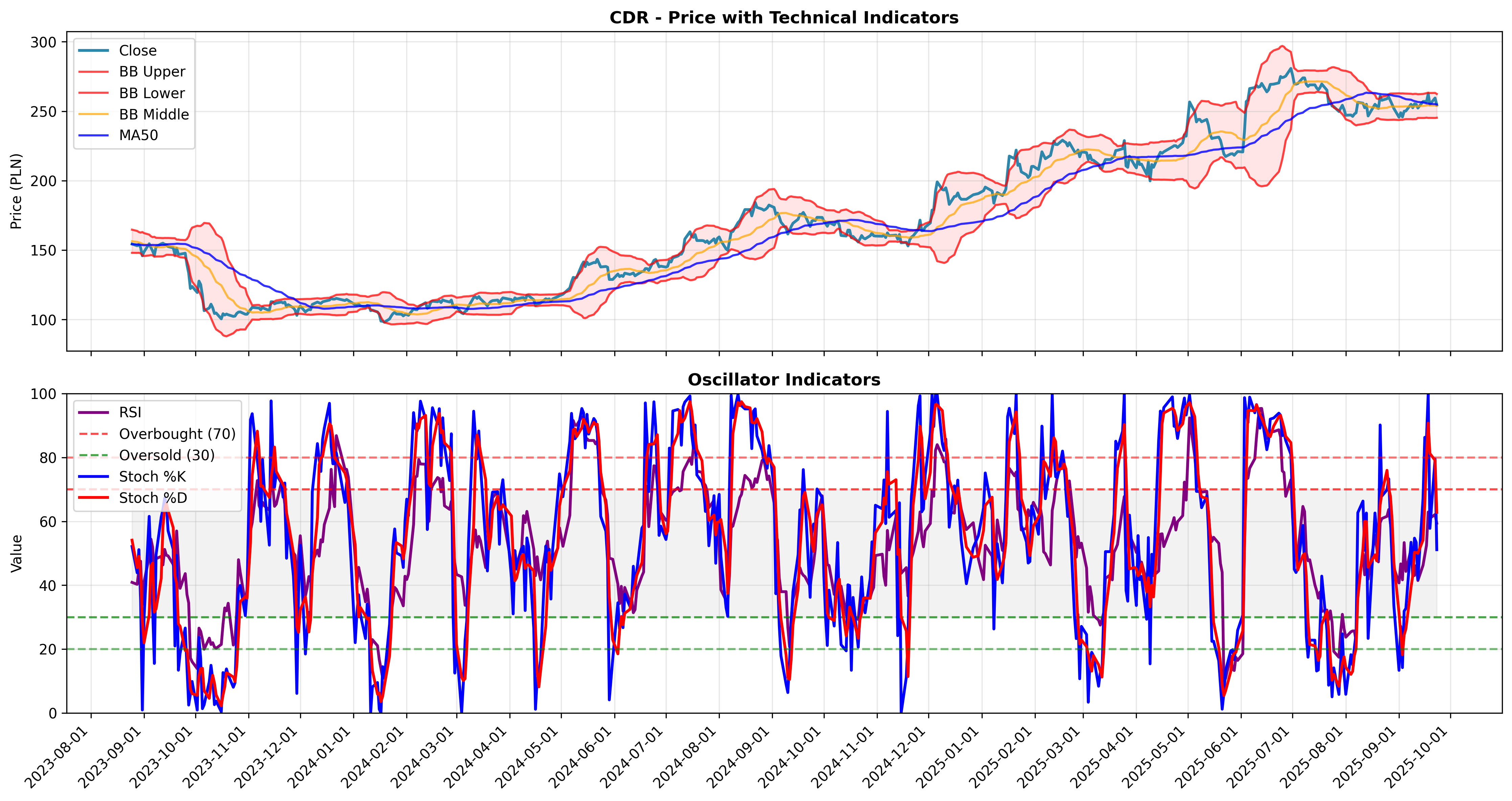 volatility_expansion all