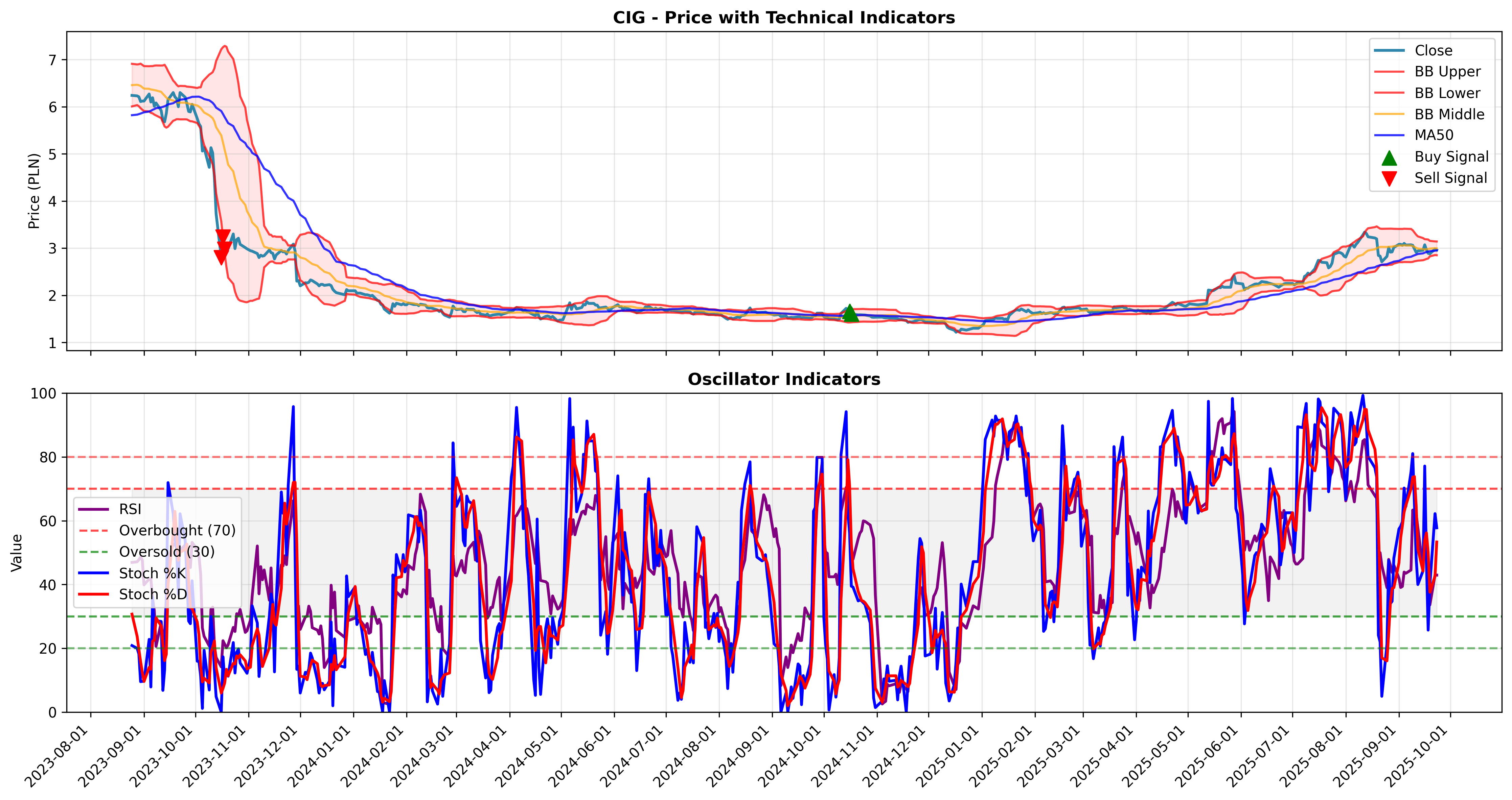 volatility_expansion all