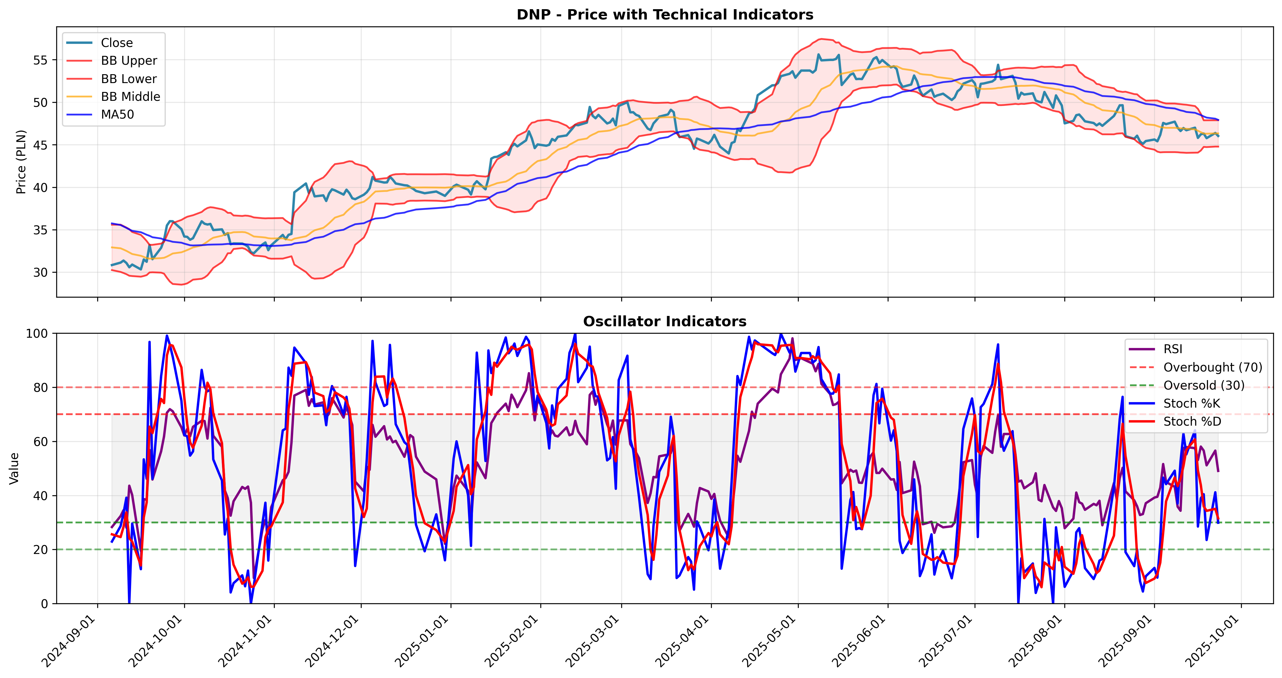 volatility_expansion 2years