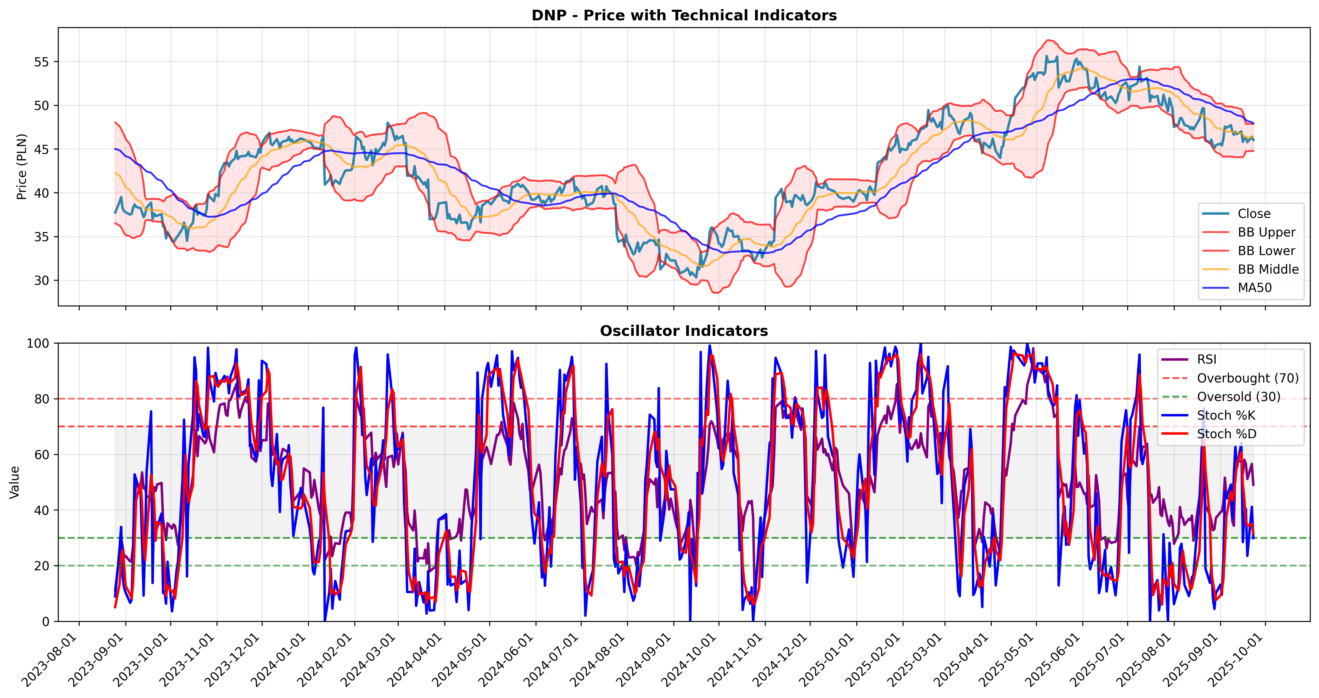 volatility_expansion all