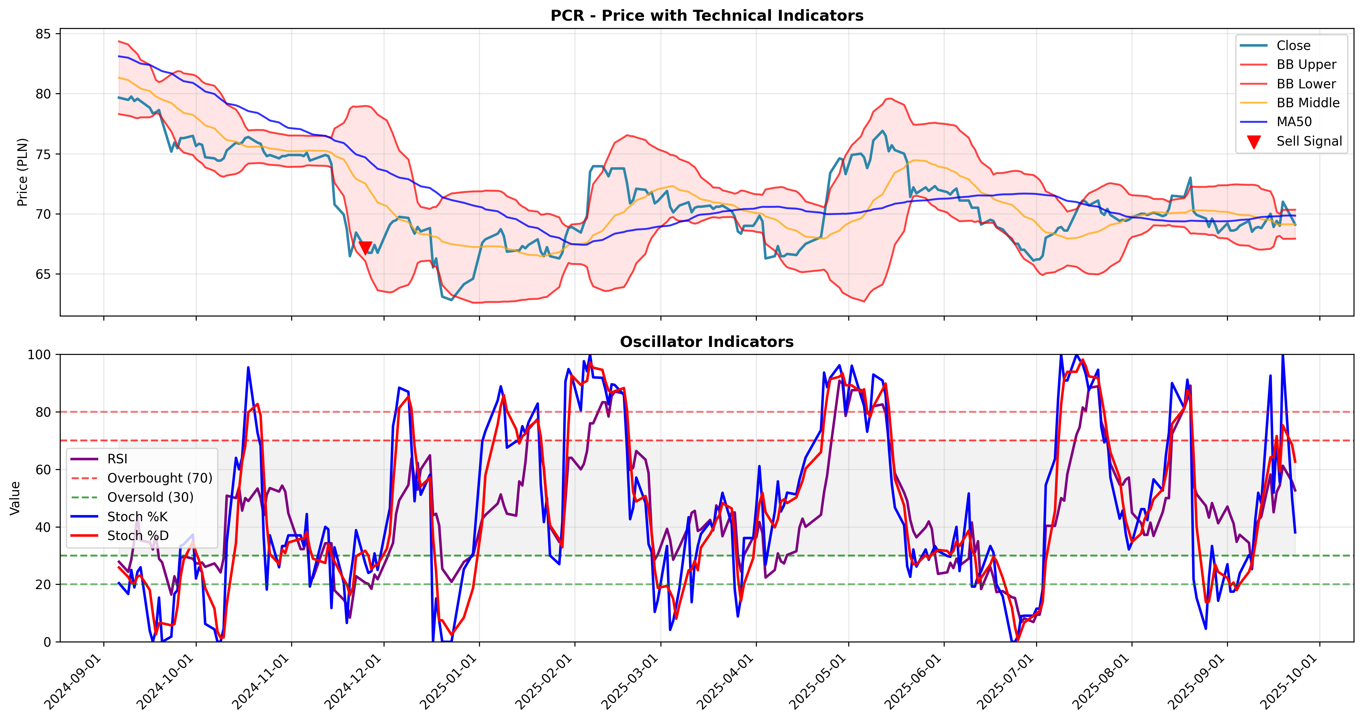 volatility_expansion 2years