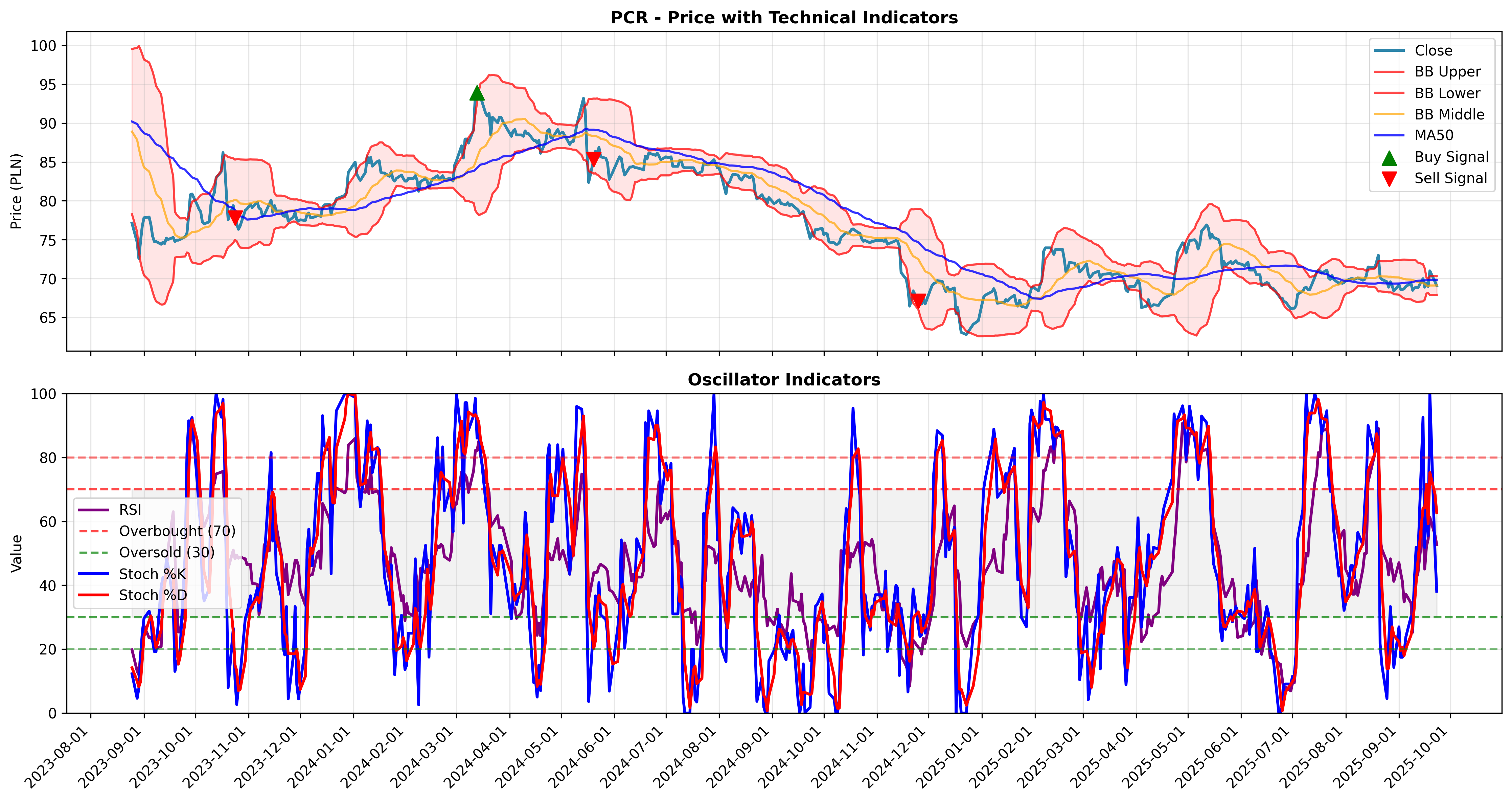 volatility_expansion all