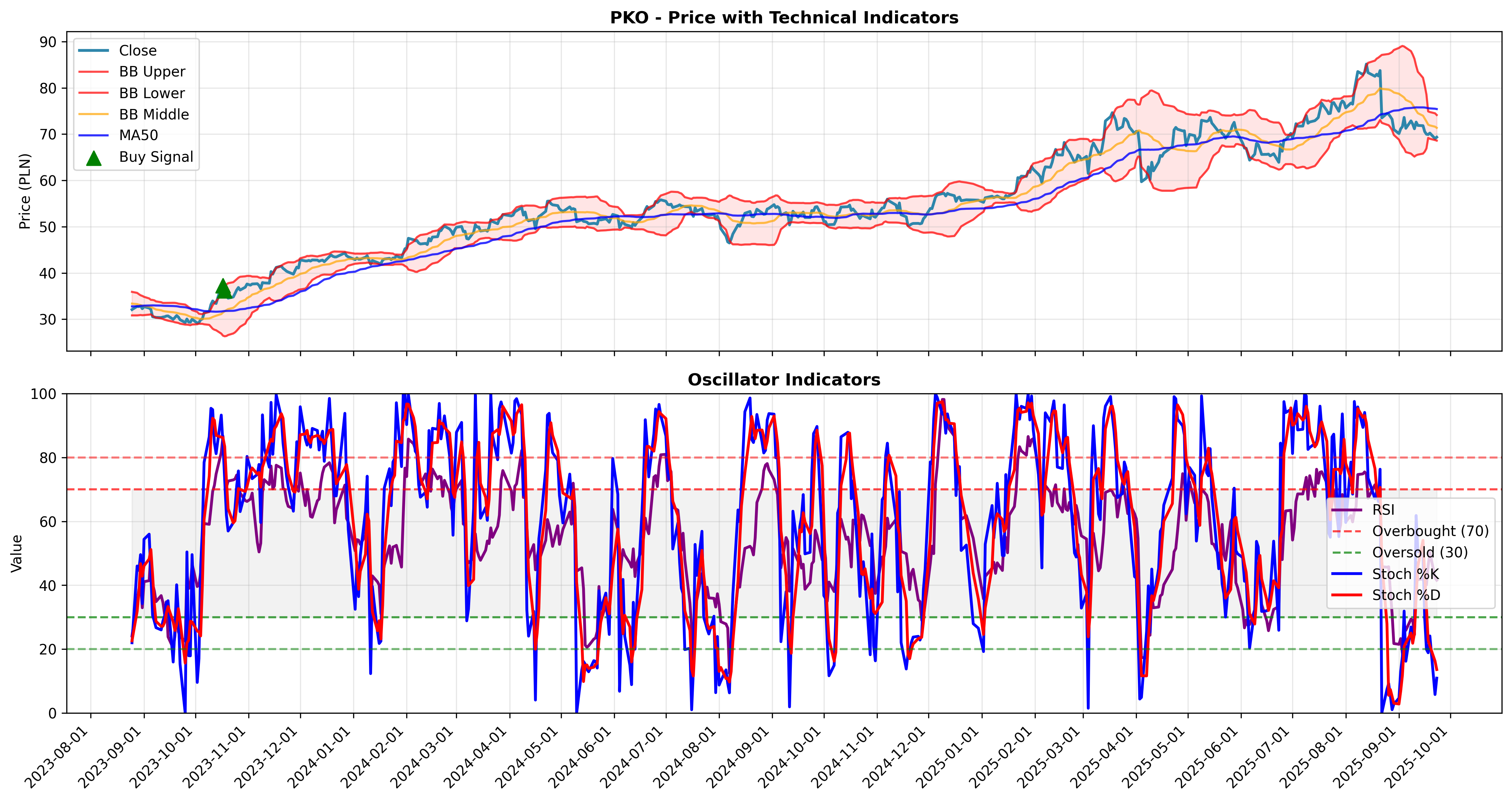 volatility_expansion all