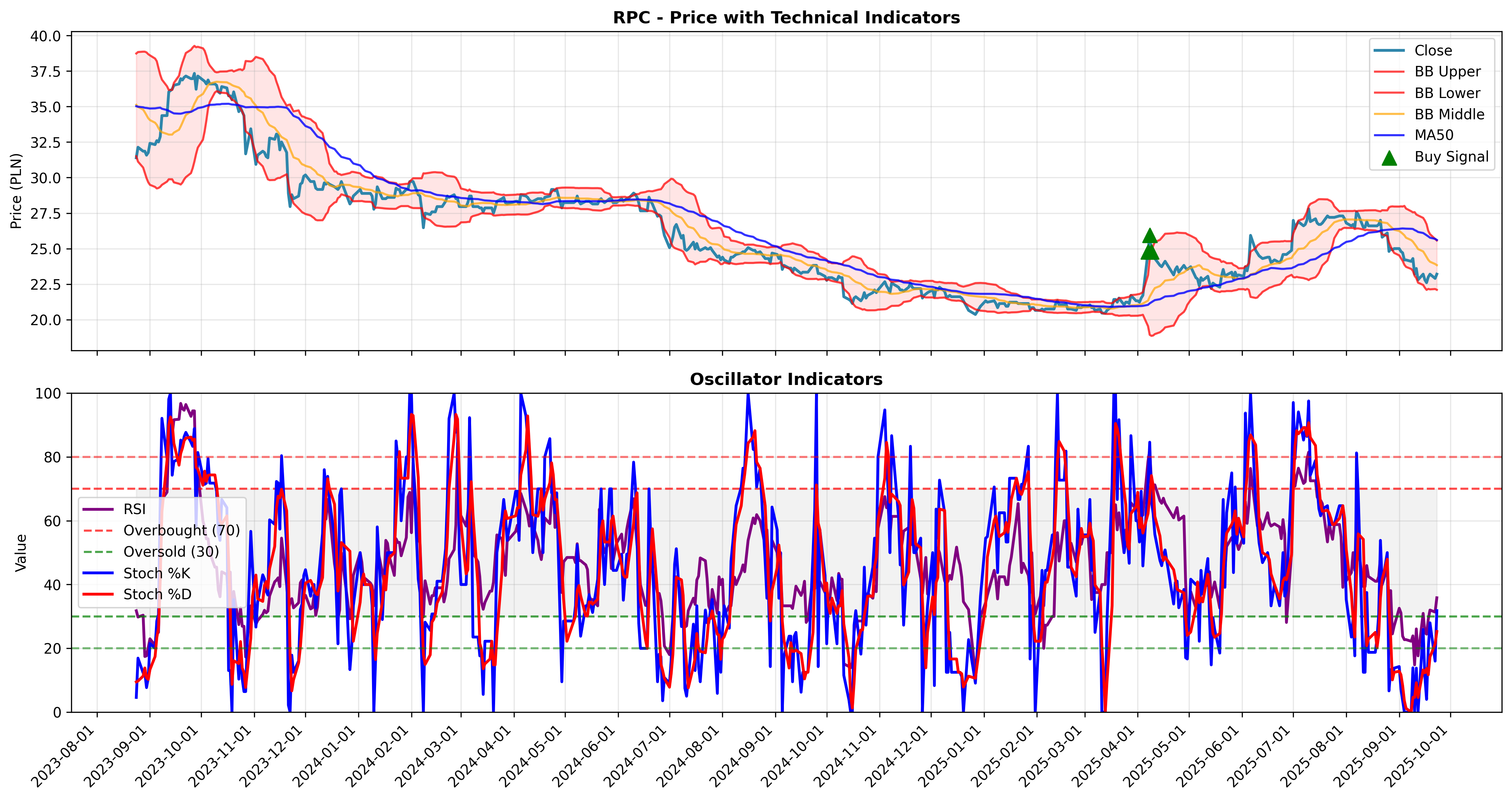 volatility_expansion all