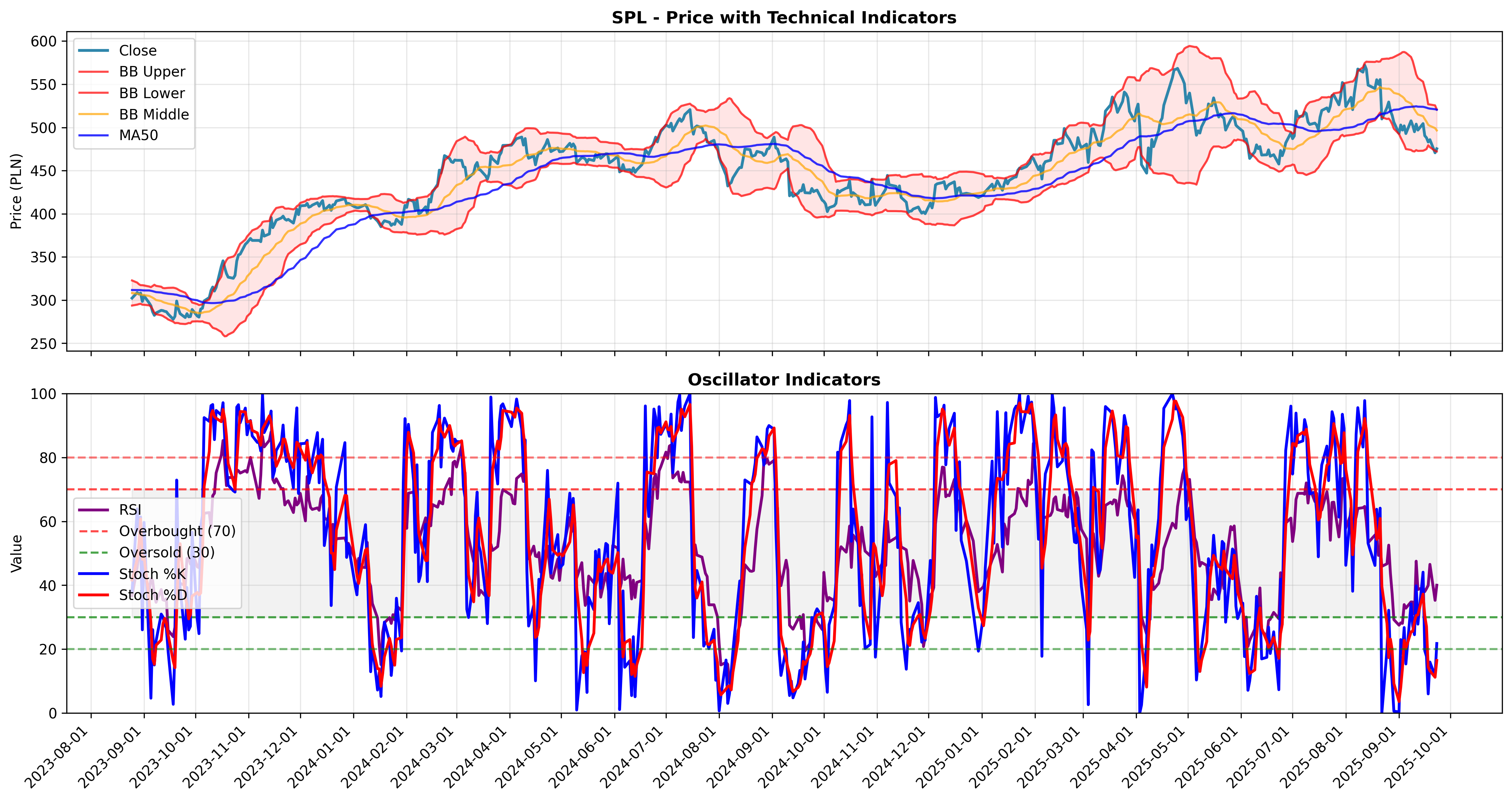 volatility_expansion all